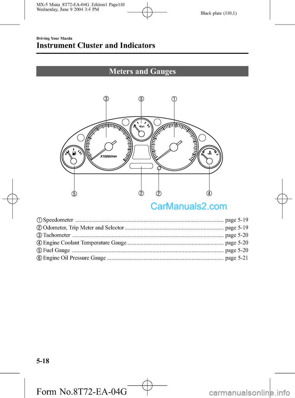 MAZDA MODEL MX-5 2005  Owners Manual (in English) Black plate (110,1)
Meters and Gauges
Speedometer ...................................................................................................... page 5-19
Odometer, Trip Meter and Selector ...