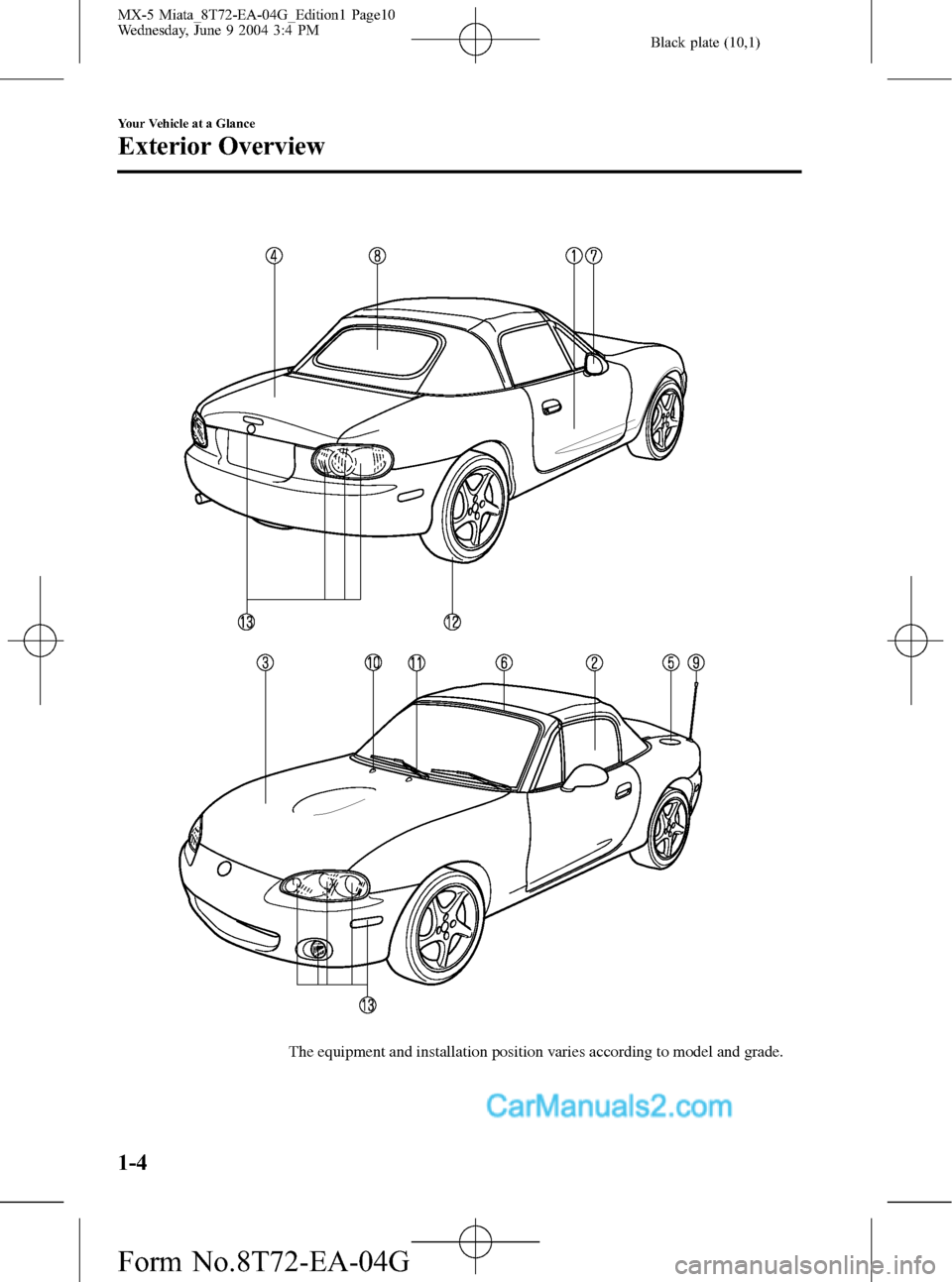 MAZDA MODEL MX-5 2005  Owners Manual (in English) Black plate (10,1)
The equipment and installation position varies according to model and grade.
1-4
Your Vehicle at a Glance
Exterior Overview
MX-5 Miata_8T72-EA-04G_Edition1 Page10
Wednesday, June 9 