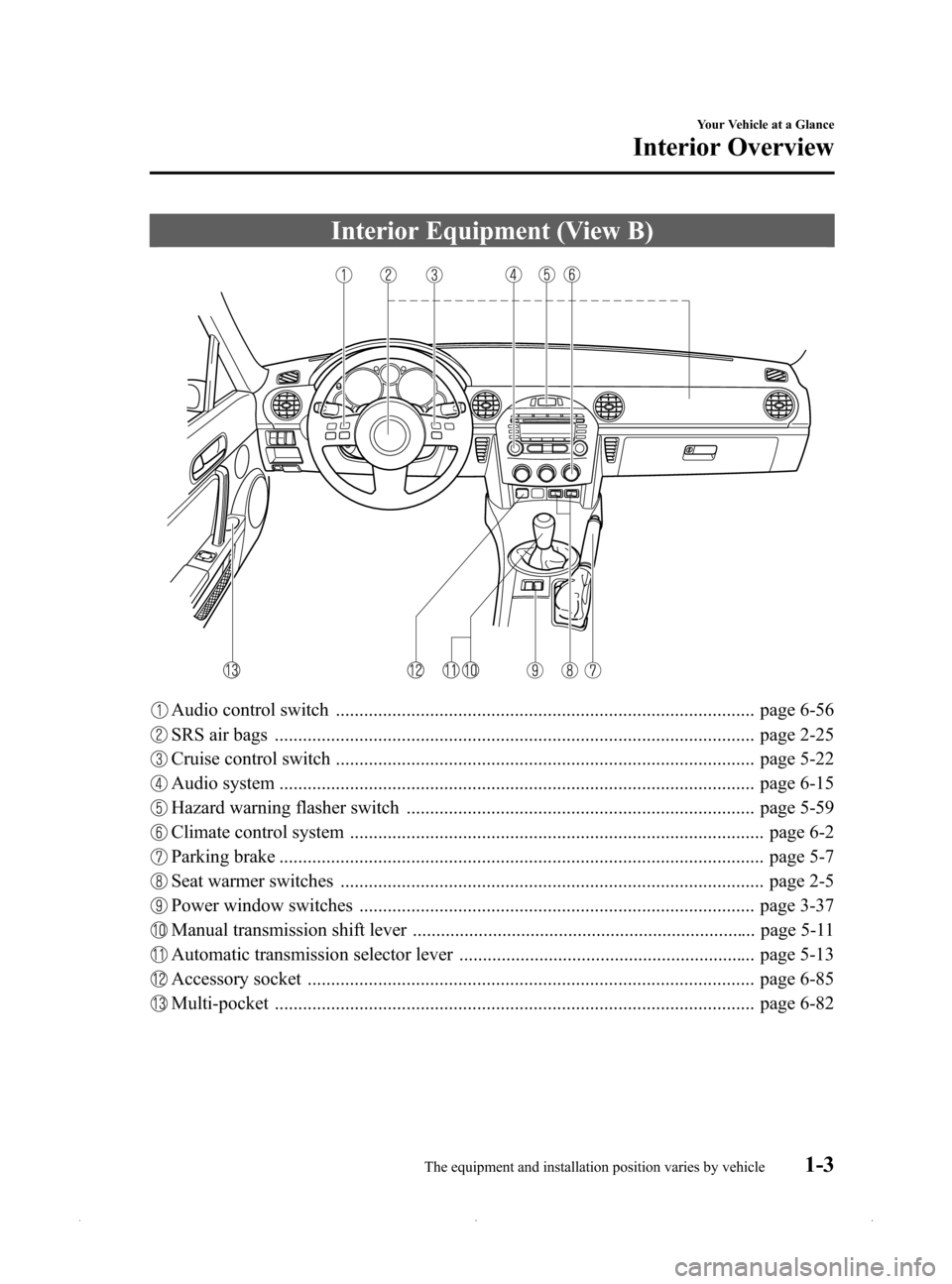 MAZDA MODEL MX-5 PRHT 2015  Owners Manual (in English) Black plate (9,1)
Interior Equipment (View B)
Audio control switch ......................................................................................... page 6-56
SRS air bags ....................