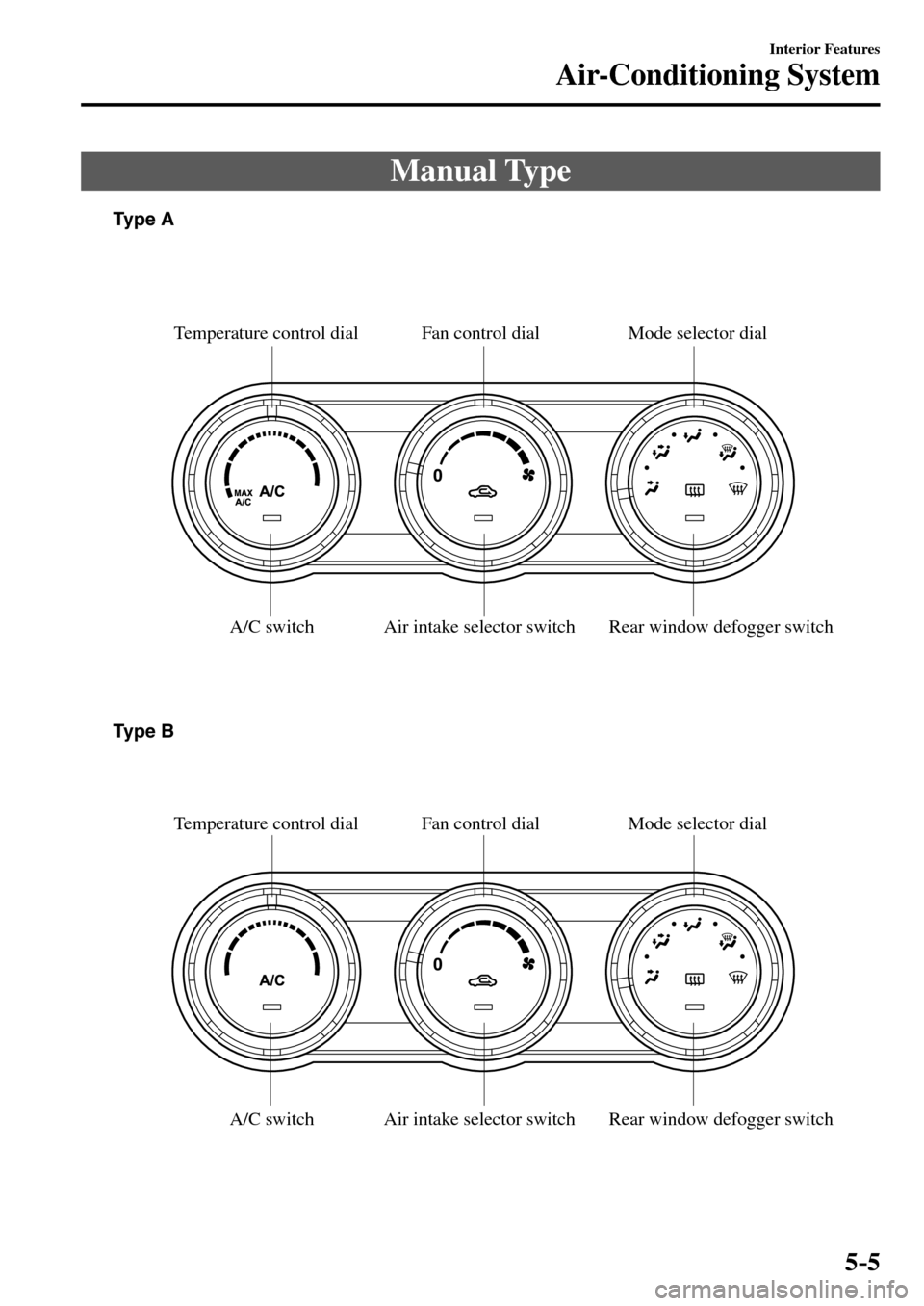 MAZDA MODEL MX-5 RF 2017 (in English) Service Manual 5–5
Interior Features
Air-Conditioning System
Manual Type
Rear window defogger switch Air intake selector switchFan control dial Temperature control dial
A/C switch
Rear window defogger switch Air MAZDA MODEL MX-5 RF 2017 (in English) Service Manual 5–5
Interior Features
Air-Conditioning System
Manual Type
Rear window defogger switch Air intake selector switchFan control dial Temperature control dial
A/C switch
Rear window defogger switch Air