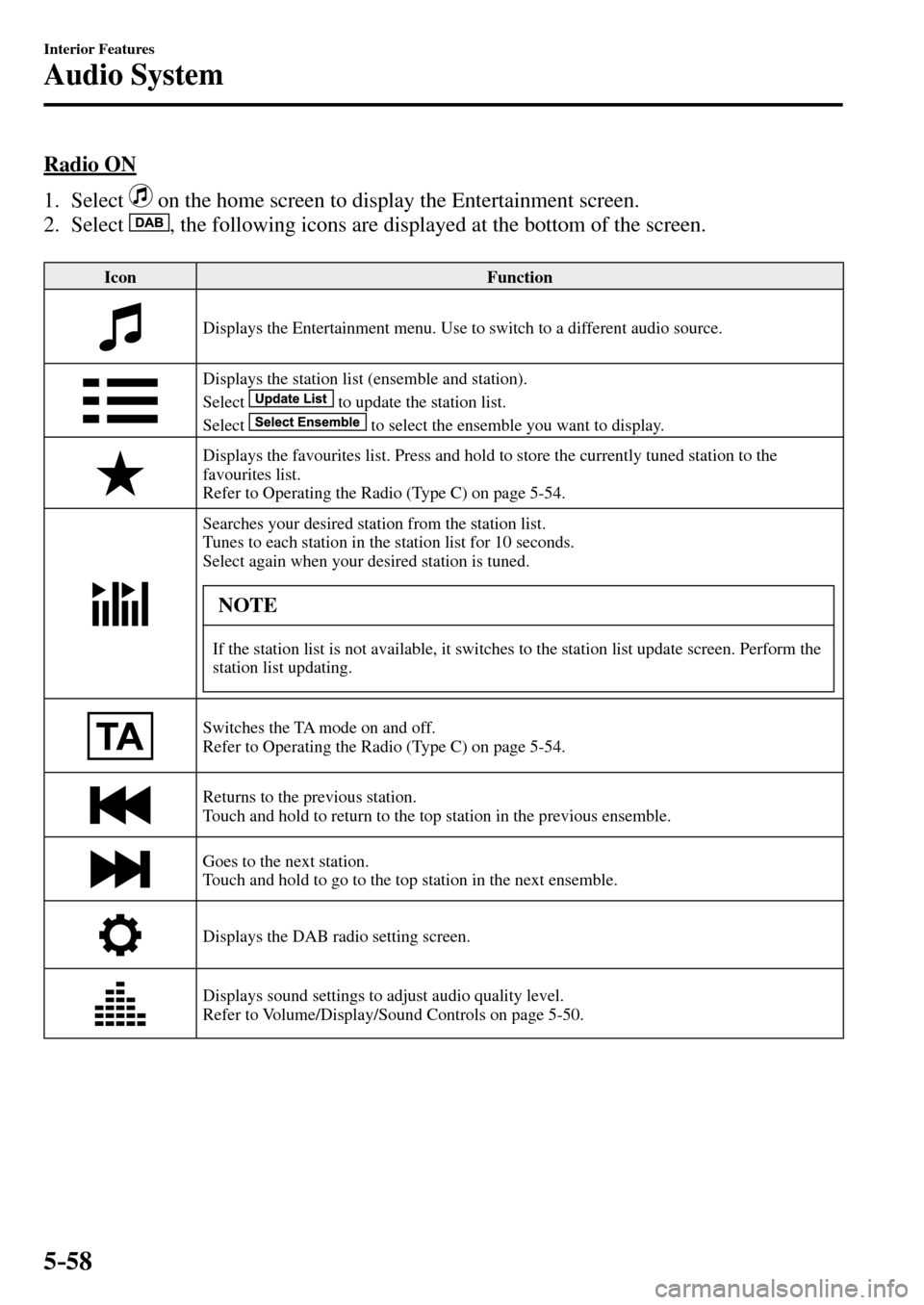 MAZDA MODEL MX-5 RF 2017 (in English) Workshop Manual 5–58
Interior Features
Audio System
Radio ON
1. Select
on the home screen to display the Entertainment screen.
2. Select
, the following icons are displayed at the bottom of MAZDA MODEL MX-5 RF 2017 (in English) Workshop Manual 5–58
Interior Features
Audio System
Radio ON
1. Select
on the home screen to display the Entertainment screen.
2. Select
, the following icons are displayed at the bottom of