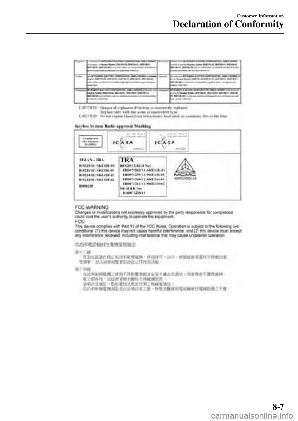 MAZDA MODEL MX-5 RF 2017  Owners Manual (in English) 8–7
Customer Information
Declaration of Conformity
�/�:���A��(�.��������,�A��F�K�V�K�Q�P���K�P�F�D������������������������� 