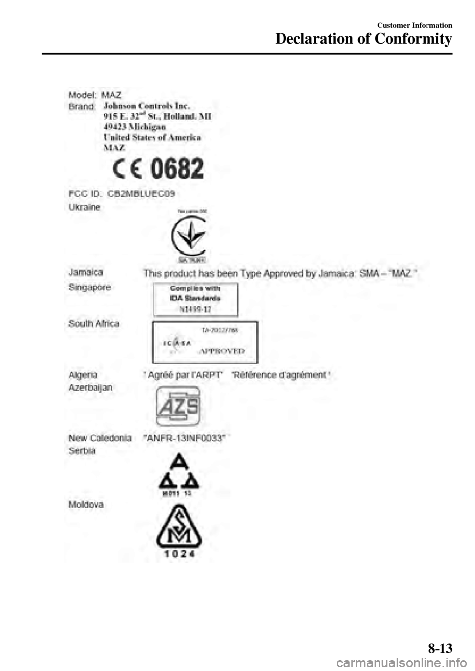 MAZDA MODEL MX-5 RF 2017  Owners Manual (in English) 8–13
Customer Information
Declaration of Conformity
�/�:���A��(�.��������,�A��F�K�V�K�Q�P���K�P�F�D�������������������������� 