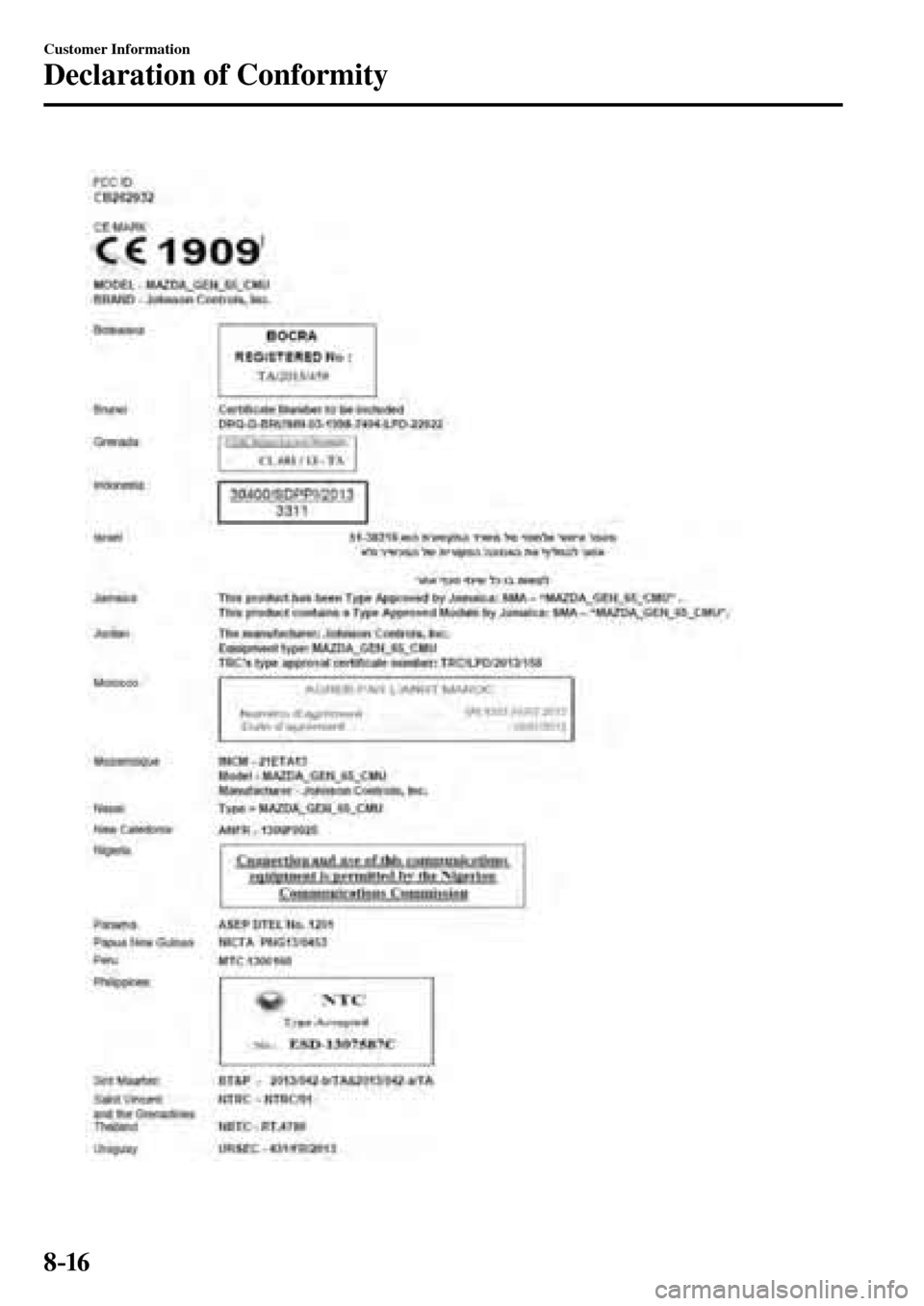 MAZDA MODEL MX-5 RF 2017  Owners Manual (in English) 8–16
Customer Information
Declaration of Conformity
�/�:���A��(�.��������,�A��F�K�V�K�Q�P���K�P�F�D�������������������������� 