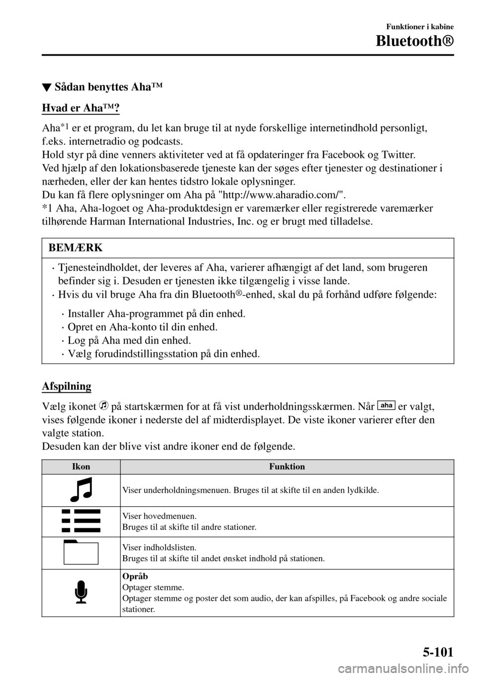 MAZDA MODEL MX-5 RF 2017 Instruktionsbog (in Danish) ▼Sådan benyttes Aha™
Hvad er Aha™?
Aha*1 er et program, du let kan bruge til at nyde forskellige internetindhold personligt,
f.eks. internetradio og podcasts.
Hold styr på dine venners aktivit MAZDA MODEL MX-5 RF 2017 Instruktionsbog (in Danish) ▼Sådan benyttes Aha™
Hvad er Aha™?
Aha*1 er et program, du let kan bruge til at nyde forskellige internetindhold personligt,
f.eks. internetradio og podcasts.
Hold styr på dine venners aktivit
