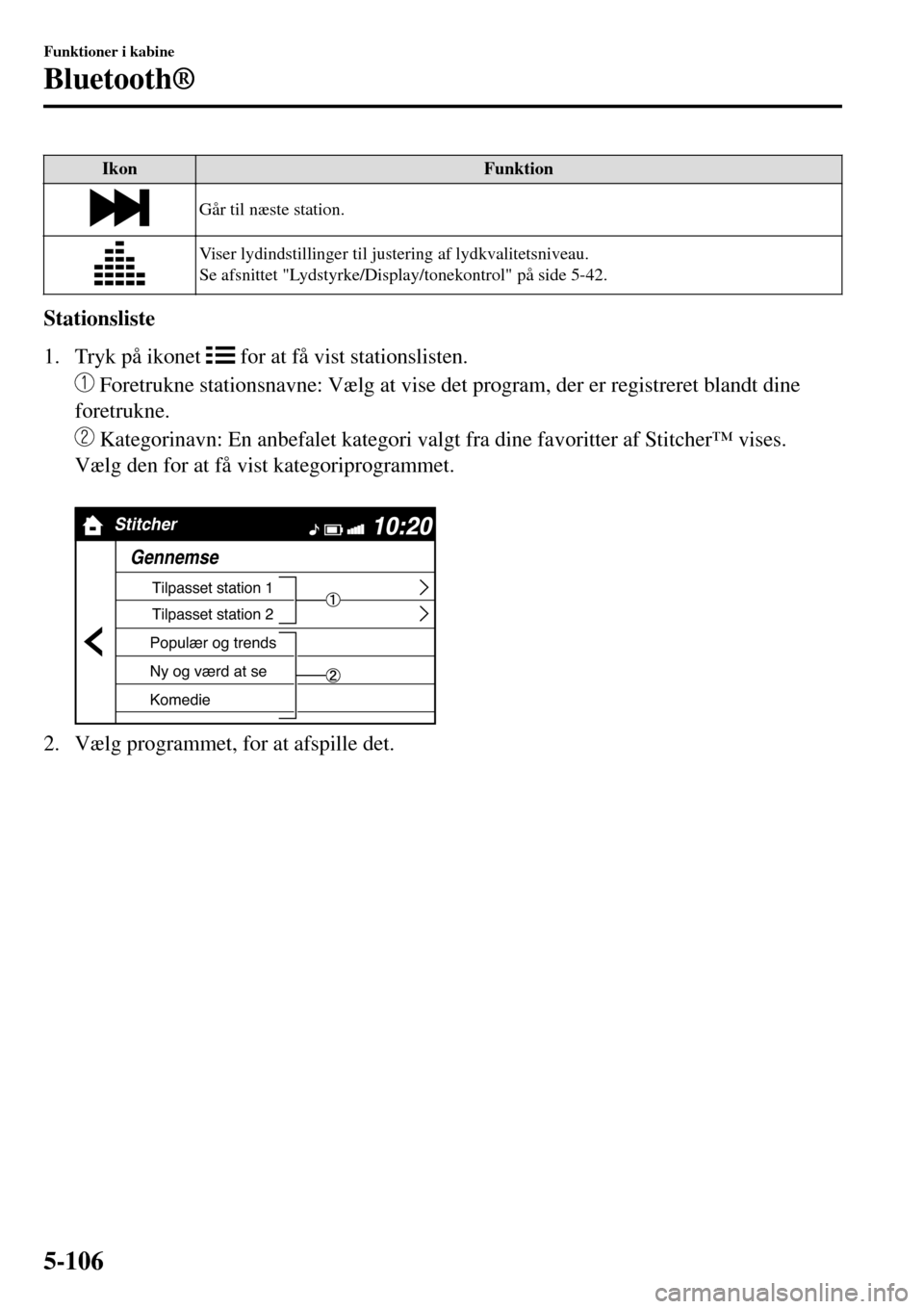 MAZDA MODEL MX-5 RF 2017 Instruktionsbog (in Danish) Ikon Funktion
Går til næste station.
Viser lydindstillinger til justering af lydkvalitetsniveau.
Se afsnittet "Lydstyrke/Display/tonekontrol" på side 5-42.
Stationsliste
1. Tryk på ikonet
for at MAZDA MODEL MX-5 RF 2017 Instruktionsbog (in Danish) Ikon Funktion
Går til næste station.
Viser lydindstillinger til justering af lydkvalitetsniveau.
Se afsnittet "Lydstyrke/Display/tonekontrol" på side 5-42.
Stationsliste
1. Tryk på ikonet
for at
