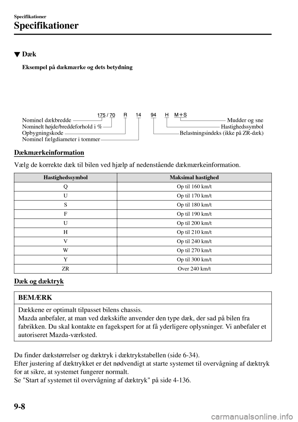 MAZDA MODEL MX-5 RF 2017  Instruktionsbog (in Danish) ▼Dæk
Eksempel på dækmærke og dets betydning
Nominel dækbredde
Nominelt højde/breddeforhold i %
OpbygningskodeMudder og sneHastighedssymbolBelastningsindeks (ikke på ZR-dæk)Nominel fælgdiame