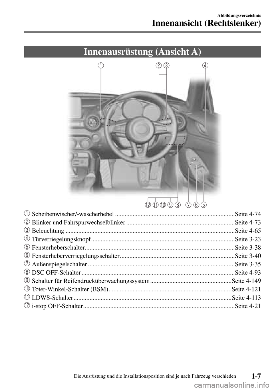 MAZDA MODEL MX-5 RF 2017  Betriebsanleitung (in German) 1–7
Abbildungsverzeichnis
Innenansicht (Rechtslenker)
      Innenausrüstung  (Ansicht  A)
    Scheibenwischer/-wascherhebel .........................................................................