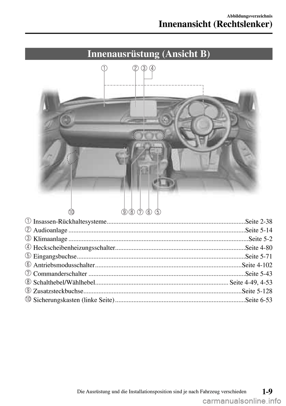 MAZDA MODEL MX-5 RF 2017  Betriebsanleitung (in German) 1–9
Abbildungsverzeichnis
Innenansicht (Rechtslenker)
 Innenausrüstung (Ansicht B)
    Insassen-Rückhaltesysteme ...................................................................................