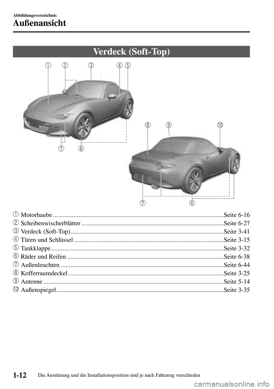 MAZDA MODEL MX-5 RF 2017  Betriebsanleitung (in German) 1–12
Abbildungsverzeichnis
Außenansicht
      Verdeck  (Soft-Top)
    Motorhaube ...........................................................................................................Seite  6-