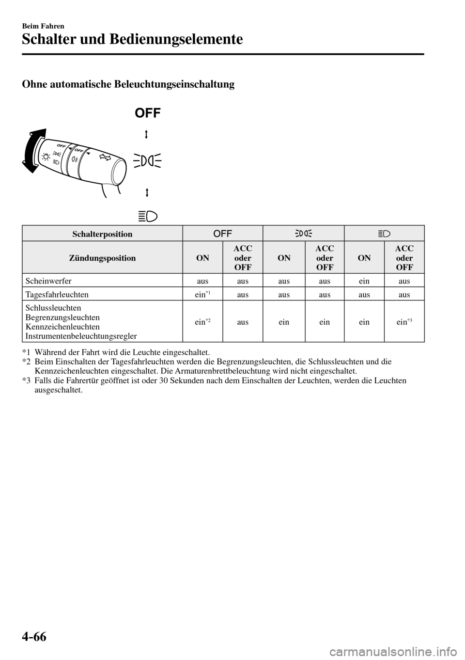 MAZDA MODEL MX-5 RF 2017  Betriebsanleitung (in German) 4–66
Beim Fahren
Schalter und Bedienungselemente
Ohne automatische Beleuchtungseinschaltung
 Schalterposition 
 Zündungsposition    ON   ACC 
oder 
 OFF    O N    ACC 
oder 
 OFF    O N    ACC 
ode