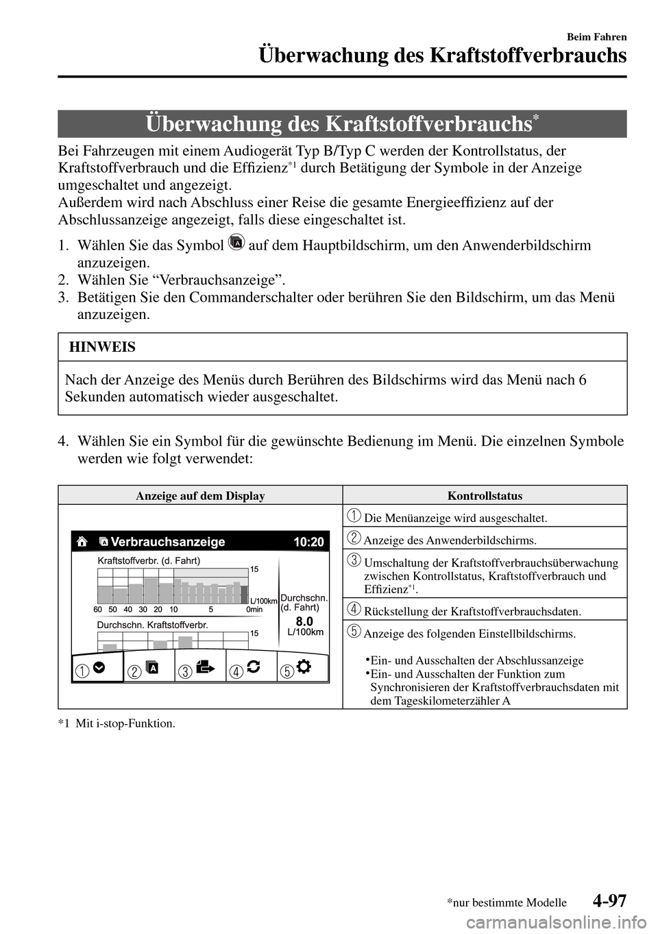 MAZDA MODEL MX-5 RF 2017 Betriebsanleitung (in German) 4–97
Beim Fahren
Überwachung des Kraftstoffverbrauchs
*nur bestimmte Modelle
Überwachung des Kraftstoffverbrauchs *
Bei Fahrzeugen mit einem Audiogerät Typ B/Typ C wer MAZDA MODEL MX-5 RF 2017 Betriebsanleitung (in German) 4–97
Beim Fahren
Überwachung des Kraftstoffverbrauchs
*nur bestimmte Modelle
Überwachung des Kraftstoffverbrauchs *
Bei Fahrzeugen mit einem Audiogerät Typ B/Typ C wer