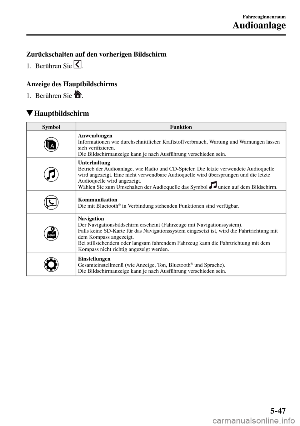 MAZDA MODEL MX-5 RF 2017  Betriebsanleitung (in German) 5–47
Fahrzeuginnenraum
Audioanlage
    Zurückschalten  auf  den  vorherigen  Bildschirm
     1.   Berühren  Sie   
 .
  Anzeige  des  Hauptbildschirms
     1.   Berühren  Sie   
 .
 Hauptbildschi