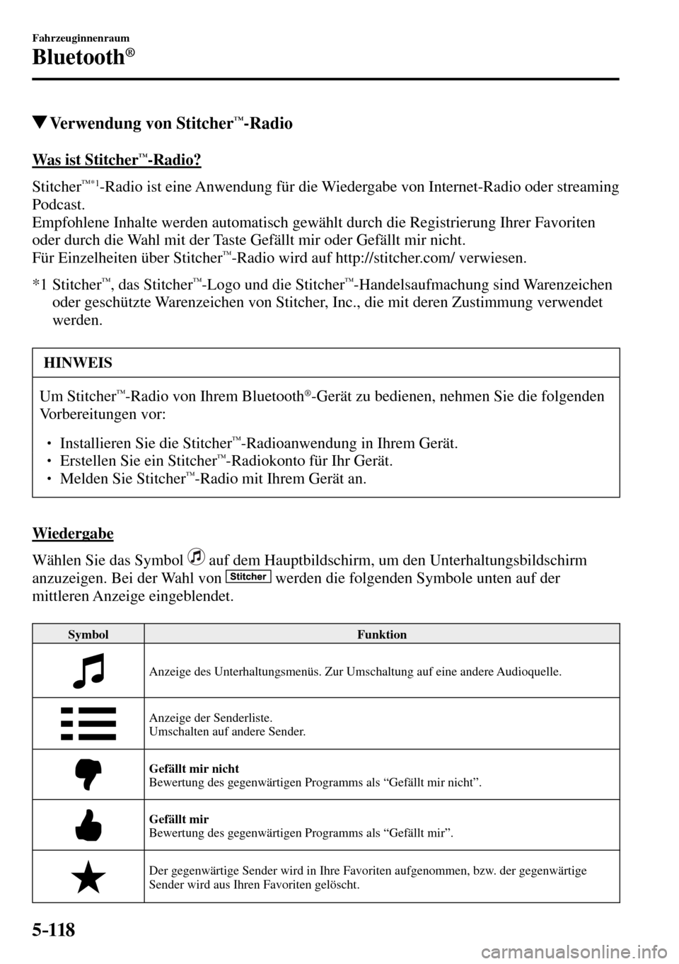 MAZDA MODEL MX-5 RF 2017 Betriebsanleitung (in German) 5–118
Fahrzeuginnenraum
Bluetooth®
Verwendung von Stitcher™-Radio
Was ist Stitcher™-Radio?
Stitcher
™*1 -Radio ist eine Anwendung für die Wiedergabe von Internet-Radio oder stream MAZDA MODEL MX-5 RF 2017 Betriebsanleitung (in German) 5–118
Fahrzeuginnenraum
Bluetooth®
Verwendung von Stitcher™-Radio
Was ist Stitcher™-Radio?
Stitcher
™*1 -Radio ist eine Anwendung für die Wiedergabe von Internet-Radio oder stream