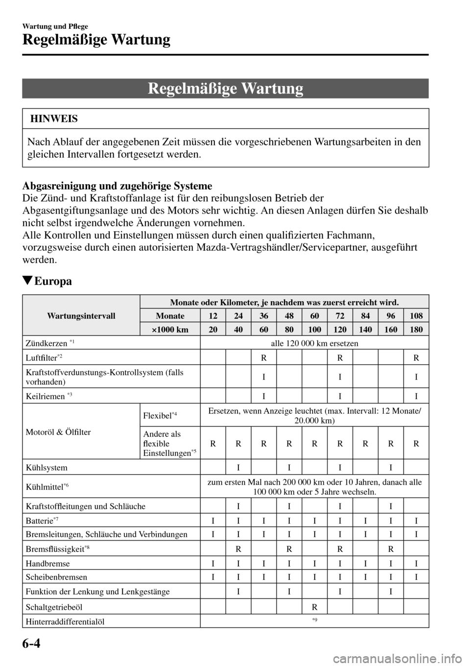 MAZDA MODEL MX-5 RF 2017  Betriebsanleitung (in German) 6–4
Wartung und P�À ege
Regelmäßige Wartung
                R e g e l m ä ß i g e   W a r t u n g
 HINWEIS
 Nach Ablauf der angegebenen Zeit müssen die vorgeschriebenen Wartungsarbeiten in den