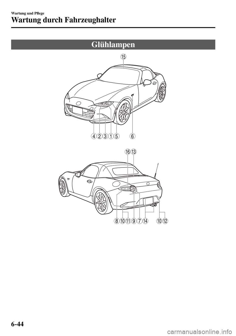 MAZDA MODEL MX-5 RF 2017  Betriebsanleitung (in German) 6–44
Wartung und P�À ege
Wartung durch Fahrzeughalter
 Glühlampen
6
15
1316
15234
1011141012789
��������������������� 