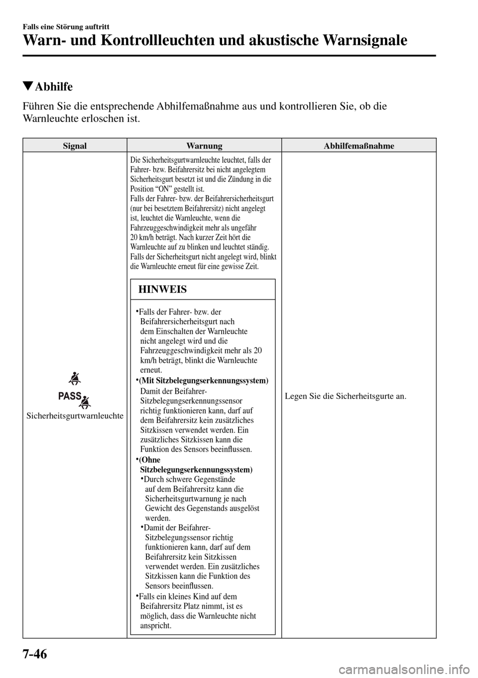 MAZDA MODEL MX-5 RF 2017 Betriebsanleitung (in German) 7–46
Falls eine Störung auftritt
Warn- und Kontrollleuchten und akustische Warnsignale
Abhilfe
Führen Sie die entsprechende Abhilfemaßnahme aus und kontrollieren Sie, ob die
Warnleuchte erl MAZDA MODEL MX-5 RF 2017 Betriebsanleitung (in German) 7–46
Falls eine Störung auftritt
Warn- und Kontrollleuchten und akustische Warnsignale
Abhilfe
Führen Sie die entsprechende Abhilfemaßnahme aus und kontrollieren Sie, ob die
Warnleuchte erl