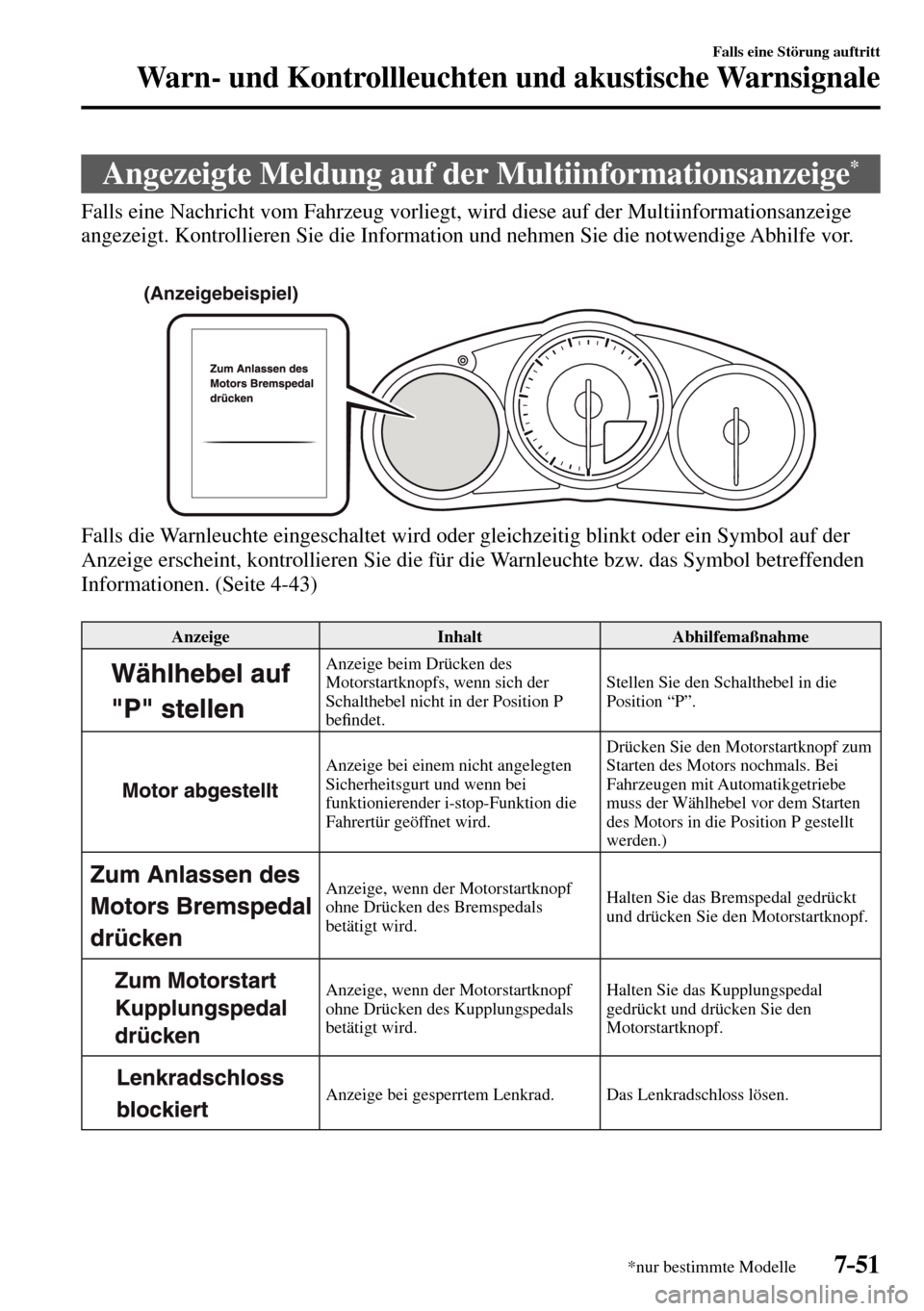 MAZDA MODEL MX-5 RF 2017  Betriebsanleitung (in German) 7–51
Falls eine Störung auftritt
Warn- und Kontrollleuchten und akustische Warnsignale
*nur bestimmte Modelle
 Angezeigte Meldung auf der Multiinformationsanzeige *
            Falls  eine  Nachric