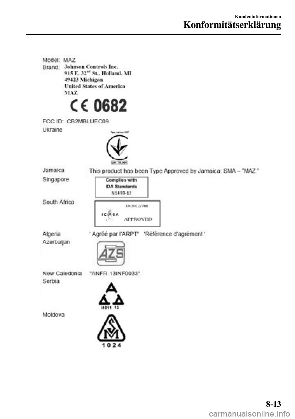 MAZDA MODEL MX-5 RF 2017  Betriebsanleitung (in German) 8–13
Kundeninformationen
Konformitätserklärung
��������������������� 