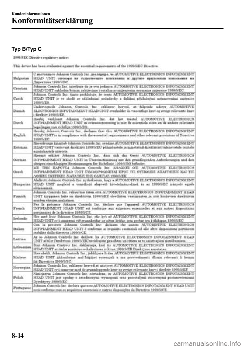 MAZDA MODEL MX-5 RF 2017  Betriebsanleitung (in German) 8–14
Kundeninformationen
Konformitätserklärung
Typ B/Typ C
��������������������� 