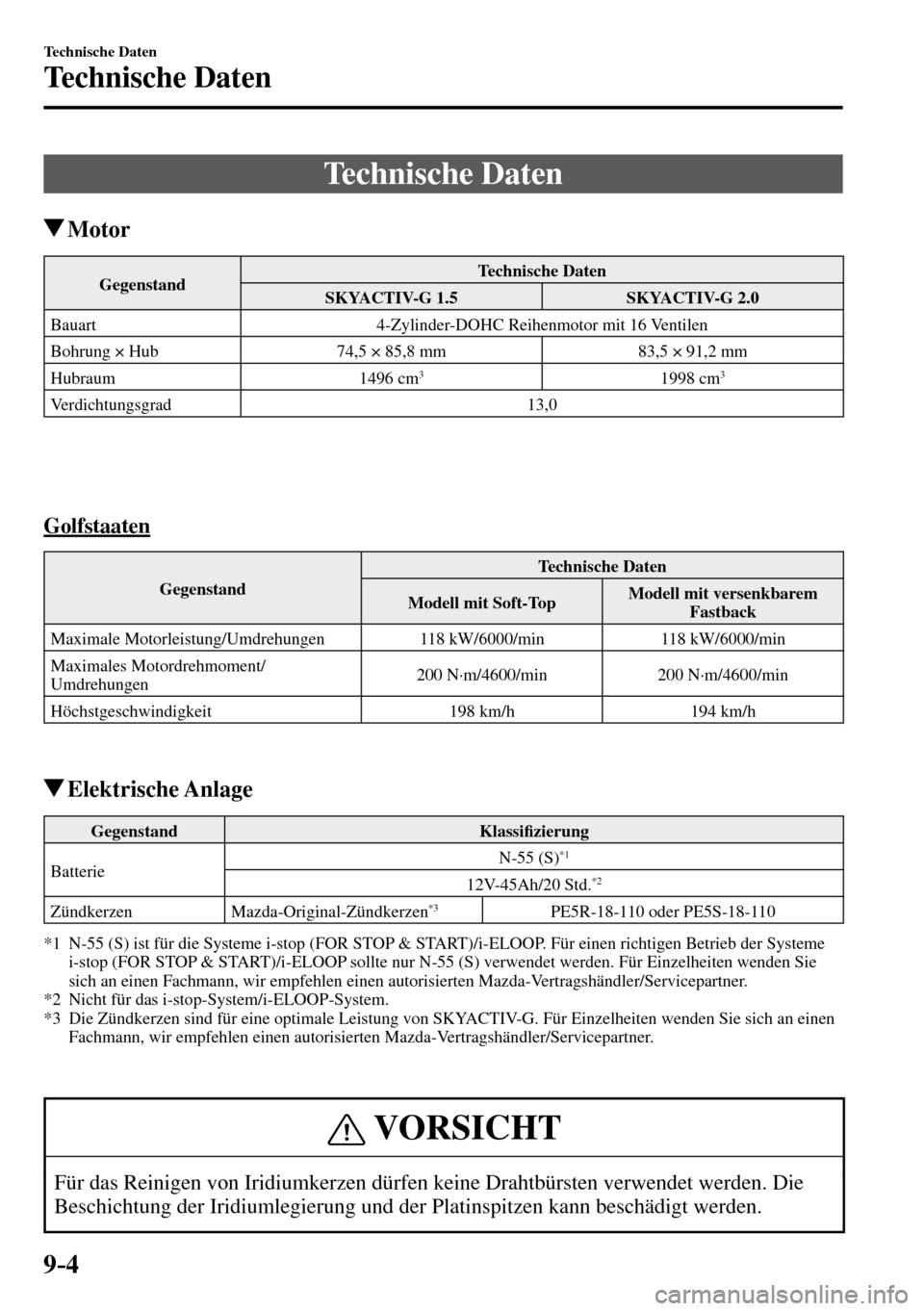 MAZDA MODEL MX-5 RF 2017  Betriebsanleitung (in German) 9–4
Technische Daten
Technische Daten
      Technische  Daten
 Motor
 Gegenstand  Technische  Daten 
 SKYACTIV-G  1.5   SKYACTIV-G  2.0 
 Bauart   4-Zylinder-DOHC Reihenmotor mit 16 Ventilen 
 Bohru