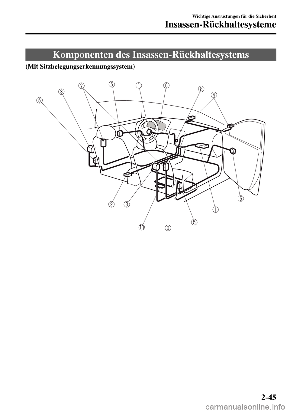 MAZDA MODEL MX-5 RF 2017  Betriebsanleitung (in German) 2–45
Wichtige Ausrüstungen für die Sicherheit
Insassen-Rückhaltesysteme
 Komponenten des Insassen-Rückhaltesystems
(Mit Sitzbelegungserkennungssystem)
��������������������� 