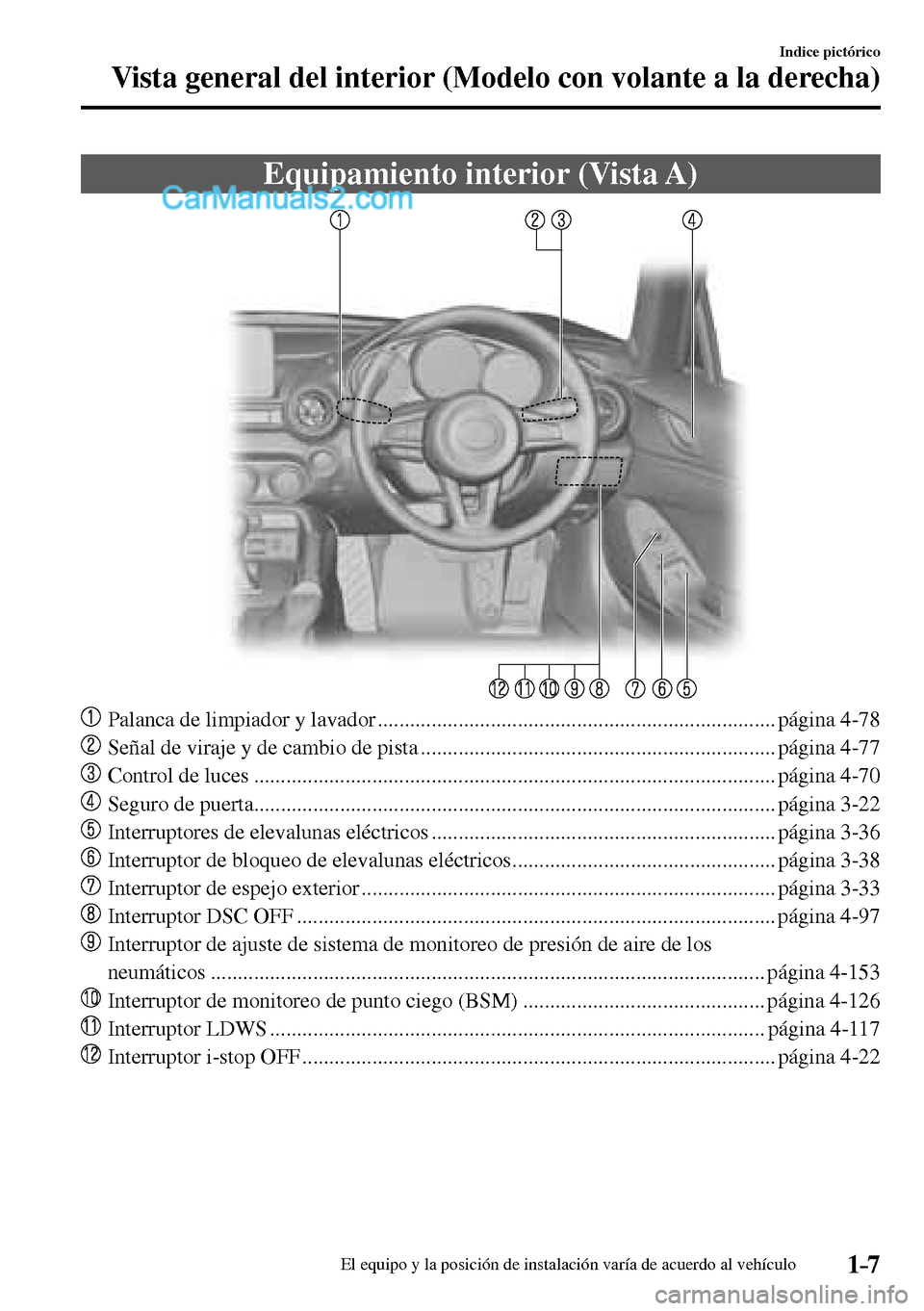 MAZDA MODEL MX-5 RF 2017  Manual del propietario (in Spanish) 1–7
Indice pictórico
Vista general del interior (Modelo con volante a la derecha)
      Equipamiento  interior  (Vista  A)
     Palanca de limpiador y lavador ......................................