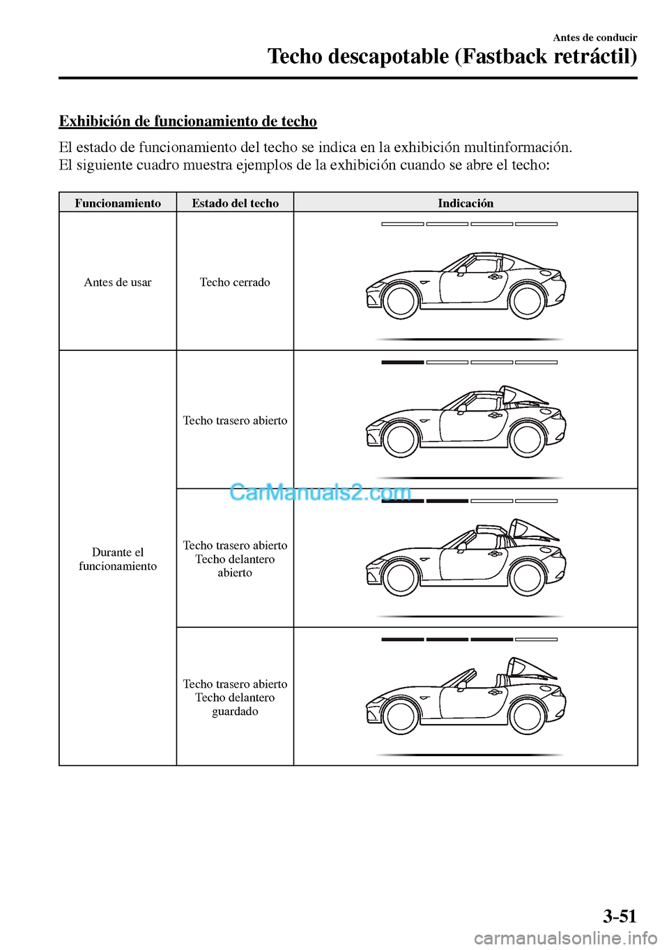MAZDA MODEL MX-5 RF 2017  Manual del propietario (in Spanish) 3–51
Antes de conducir
Techo descapotable (Fastback retráctil)
  Exhibición de funcionamiento de techo
    El estado de funcionamiento del techo se indica en la exhibición multinformación.
  El 