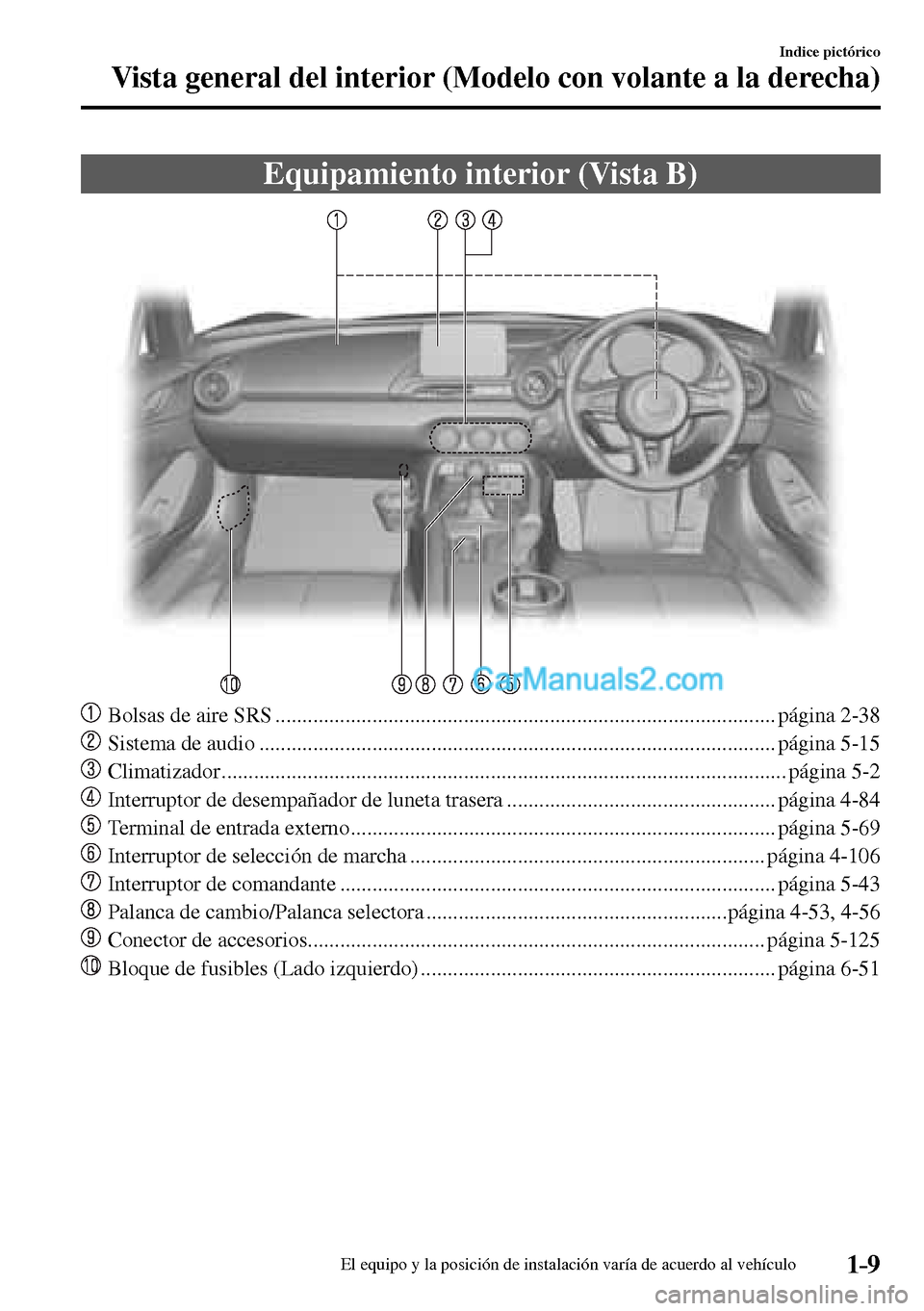 MAZDA MODEL MX-5 RF 2017 Manual del propietario (in Spanish) 1–9
Indice pictórico
Vista general del interior (Modelo con volante a la derecha)
Equipamiento interior (Vista B)
Bolsas de aire SRS .......................................................... MAZDA MODEL MX-5 RF 2017 Manual del propietario (in Spanish) 1–9
Indice pictórico
Vista general del interior (Modelo con volante a la derecha)
Equipamiento interior (Vista B)
Bolsas de aire SRS ..........................................................