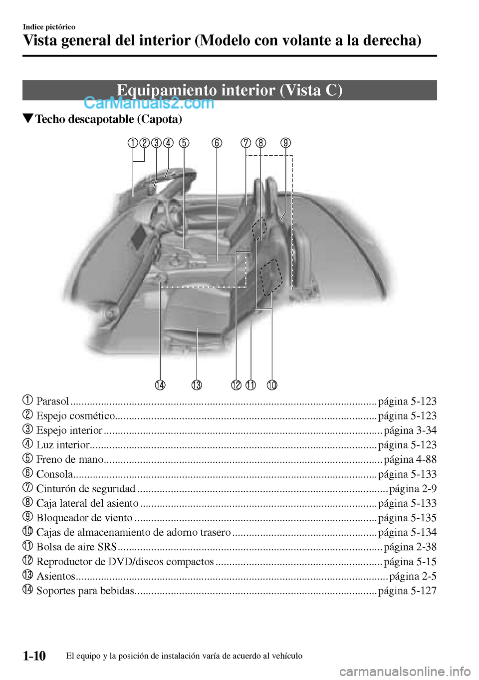 MAZDA MODEL MX-5 RF 2017  Manual del propietario (in Spanish) 1–10
Indice pictórico
Vista general del interior (Modelo con volante a la derecha)
 Equipamiento interior (Vista C)
 Techo descapotable (Capota)
    Parasol ........................................