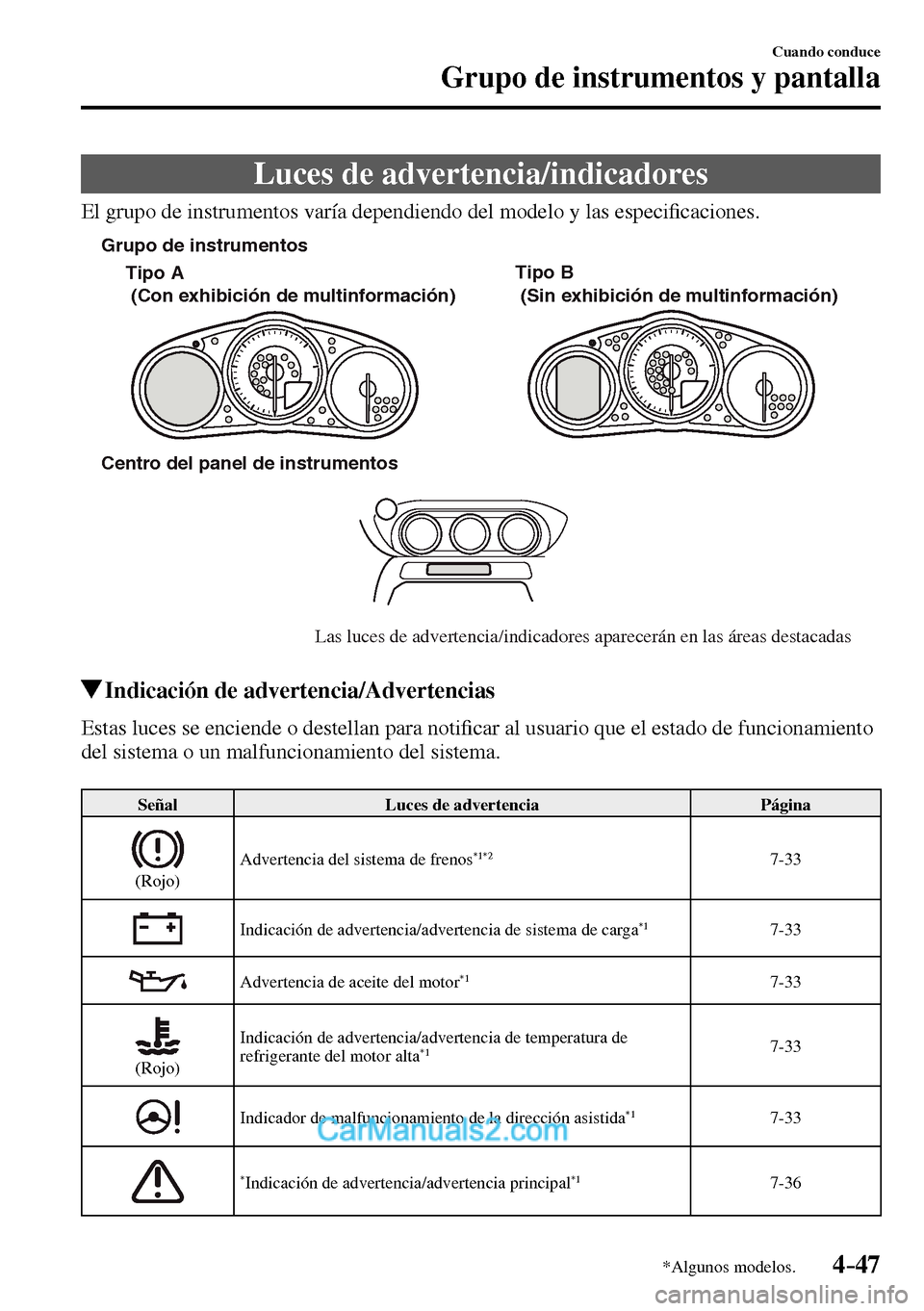 MAZDA MODEL MX-5 RF 2017  Manual del propietario (in Spanish) 4–47
Cuando conduce
Grupo de instrumentos y pantalla
*Algunos modelos.
 Luces de advertencia/indicadores
    El grupo de instrumentos varía dependiendo del modelo y las especi�¿ caciones.
Centro d