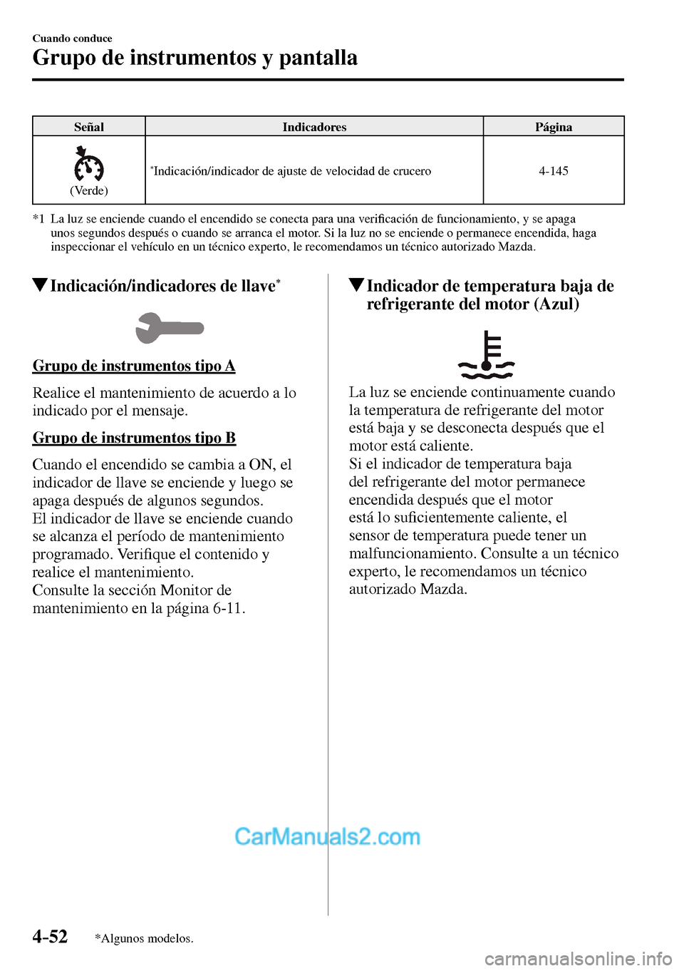 MAZDA MODEL MX-5 RF 2017  Manual del propietario (in Spanish) 4–52
Cuando conduce
Grupo de instrumentos y pantalla
*Algunos modelos.
 Señal   Indicadores   Página 
  (Verde) 
* Indicación/indicador de ajuste de velocidad de crucero  4-145 
   *1   La luz se
