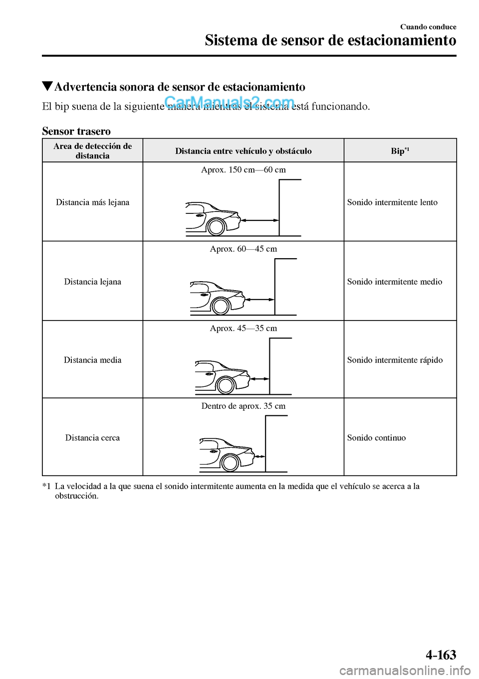 MAZDA MODEL MX-5 RF 2017  Manual del propietario (in Spanish) 4–163
Cuando conduce
Sistema de sensor de estacionamiento
 Advertencia sonora de sensor de estacionamiento
    El bip suena de la siguiente manera mientras el sistema está funcionando.
Sensor trase