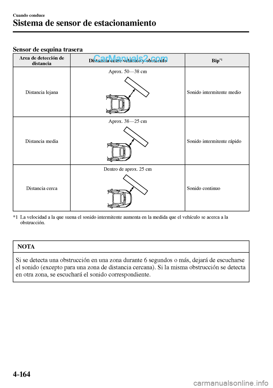 MAZDA MODEL MX-5 RF 2017  Manual del propietario (in Spanish) 4–16 4
Cuando conduce
Sistema de sensor de estacionamiento
Sensor de esquina trasera
 Area de detección de 
distancia Distancia entre vehículo y obstáculo   Bip *1
 Distancia  lejana  Aprox. 50