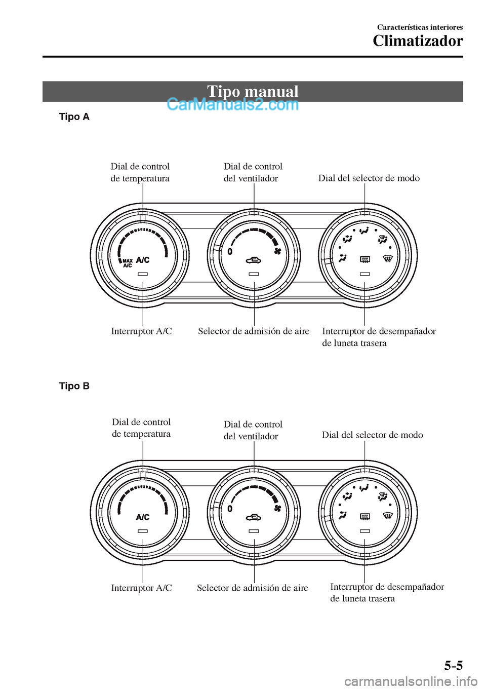 MAZDA MODEL MX-5 RF 2017  Manual del propietario (in Spanish) 5–5
Características interiores
Climatizador
 Tipo  manual
Interruptor de desempañador 
de luneta trasera Selector de admisión de aireDial de control 
del ventilador Dial de control 
de temperatur