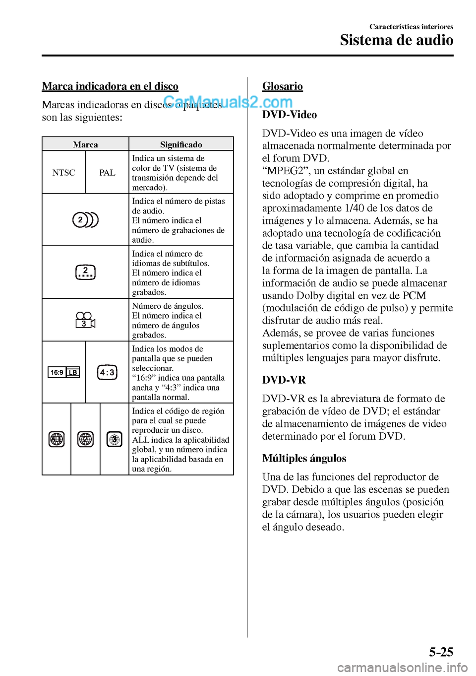 MAZDA MODEL MX-5 RF 2017  Manual del propietario (in Spanish) 5–25
Características interiores
Sistema de audio
  Marca indicadora en el disco
    Marcas indicadoras en discos o paquetes 
son las siguientes:
 Marca   Signi�¿ cado 
 NTSC   PAL  Indica un siste