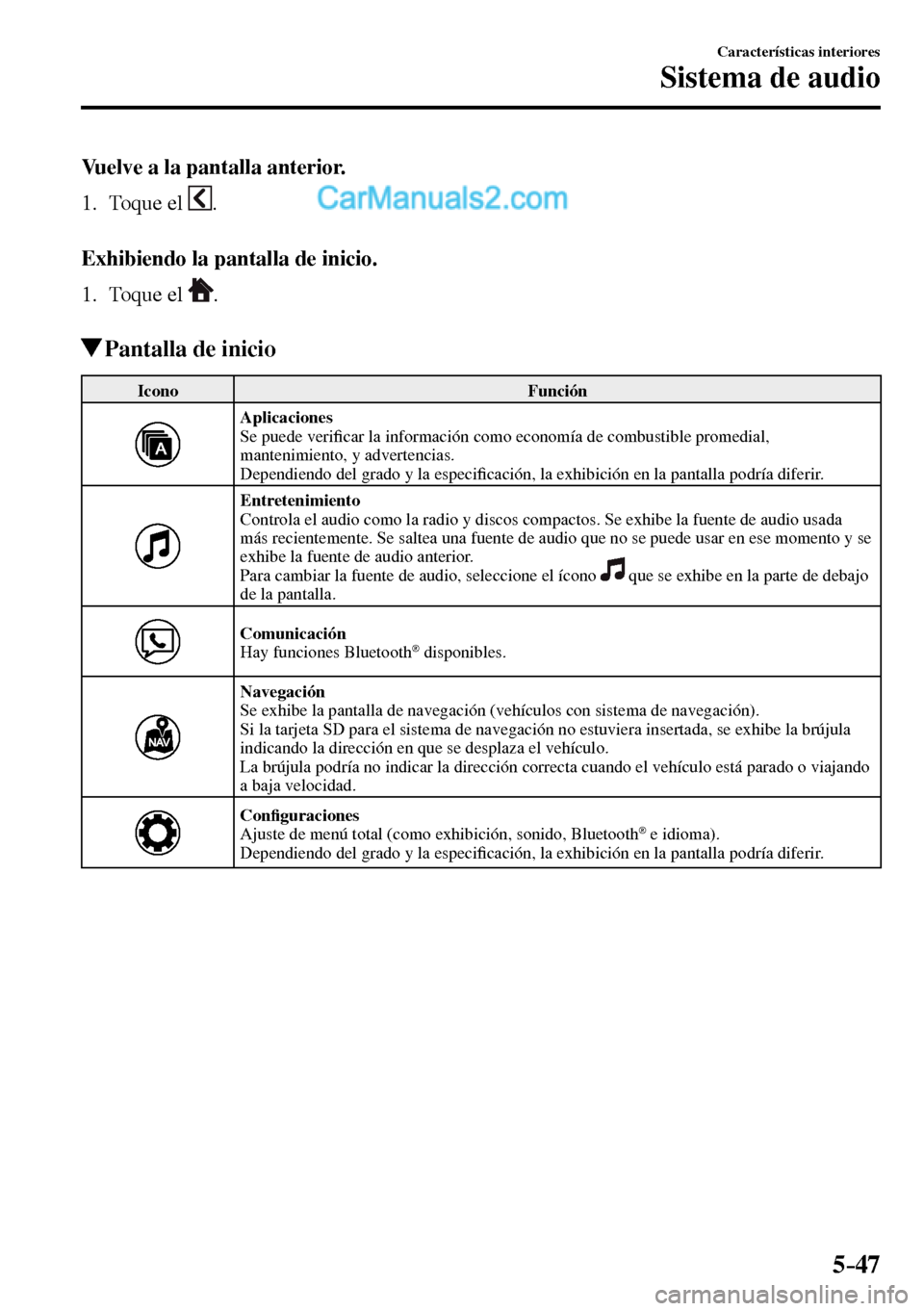 MAZDA MODEL MX-5 RF 2017 Manual del propietario (in Spanish) 5–47
Características interiores
Sistema de audio
Vuelve a la pantalla anterior.
1. Toque el
.
Exhibiendo la pantalla de inicio.
1. Toque el
.
Pantalla de inicio
MAZDA MODEL MX-5 RF 2017 Manual del propietario (in Spanish) 5–47
Características interiores
Sistema de audio
Vuelve a la pantalla anterior.
1. Toque el
.
Exhibiendo la pantalla de inicio.
1. Toque el
.
Pantalla de inicio