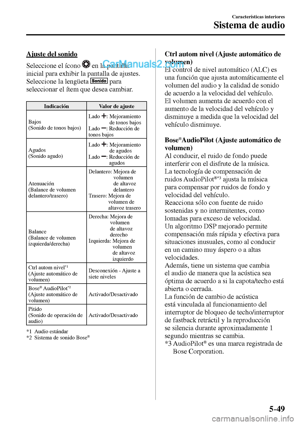MAZDA MODEL MX-5 RF 2017 Manual del propietario (in Spanish) 5–49
Características interiores
Sistema de audio
Ajuste del sonido
Seleccione el ícono
en la pantalla
inicial para exhibir la pantalla de ajustes.
Seleccione la lengüeta
pa MAZDA MODEL MX-5 RF 2017 Manual del propietario (in Spanish) 5–49
Características interiores
Sistema de audio
Ajuste del sonido
Seleccione el ícono
en la pantalla
inicial para exhibir la pantalla de ajustes.
Seleccione la lengüeta
pa