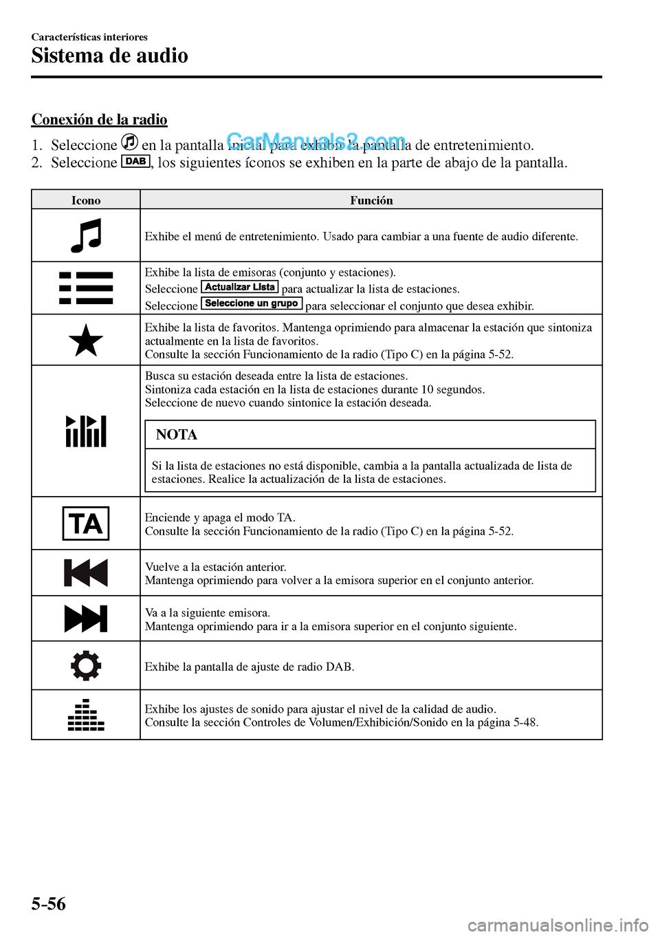 MAZDA MODEL MX-5 RF 2017  Manual del propietario (in Spanish) 5–56
Características interiores
Sistema de audio
  Conexión de la radio
     1.   Seleccione   
  en la pantalla inicial para exhibir la pantalla de entretenimiento.
   2.   Seleccione   
 , los s