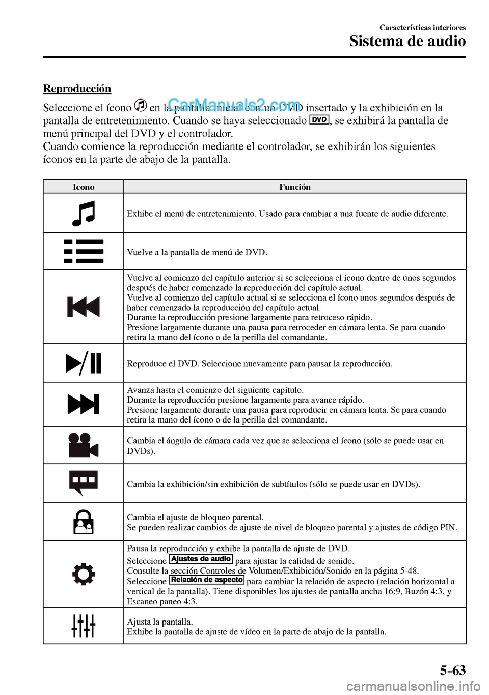 MAZDA MODEL MX-5 RF 2017  Manual del propietario (in Spanish) 5–63
Características interiores
Sistema de audio
    Reproducción
    Seleccione  el  ícono   
  en la pantalla inicial con un DVD insertado y la exhibición en la 
pantalla de entretenimiento. C