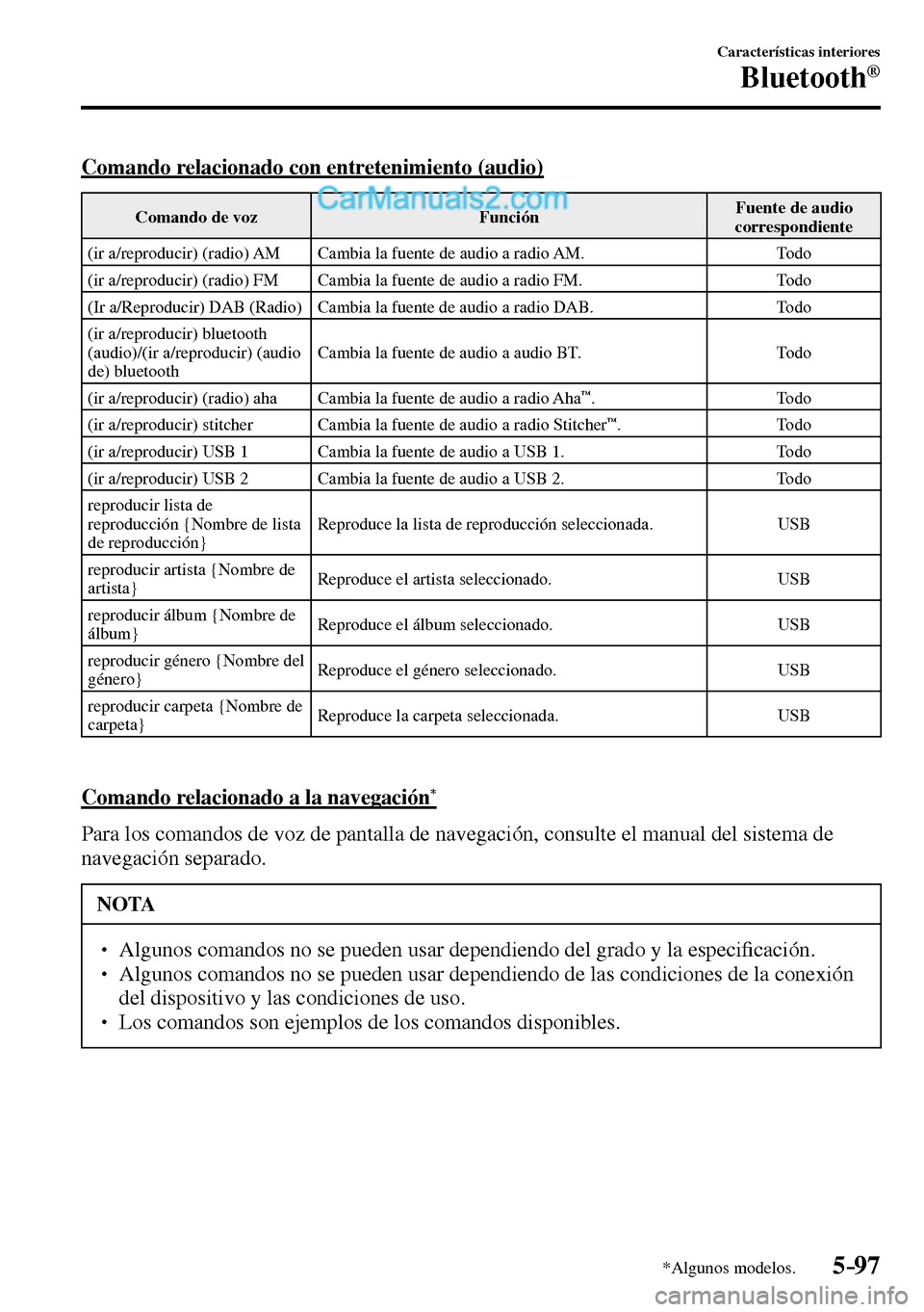 MAZDA MODEL MX-5 RF 2017  Manual del propietario (in Spanish) 5–97
Características interiores
Bluetooth®
*Algunos modelos.
  Comando relacionado con entretenimiento (audio)
 Comando de voz   Función  Fuente de audio 
correspondiente 
 (ir a/reproducir) (rad