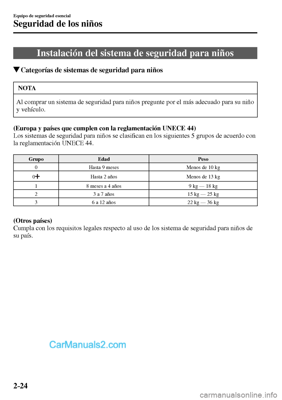 MAZDA MODEL MX-5 RF 2017 Manual del propietario (in Spanish) 2–24
Equipo de seguridad esencial
Seguridad de los niños
Instalación del sistema de seguridad para niños
Categorías de sistemas de seguridad para niños
NOTA
Al comprar un sistema de segurid MAZDA MODEL MX-5 RF 2017 Manual del propietario (in Spanish) 2–24
Equipo de seguridad esencial
Seguridad de los niños
Instalación del sistema de seguridad para niños
Categorías de sistemas de seguridad para niños
NOTA
Al comprar un sistema de segurid