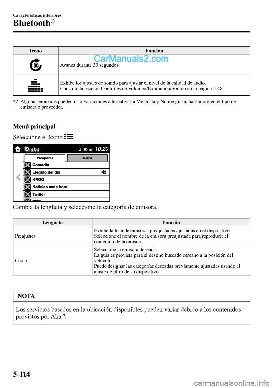 MAZDA MODEL MX-5 RF 2017 Manual del propietario (in Spanish) 5–114
Características interiores
Bluetooth®
Icono Función
Avanza durante 30 segundos.
Exhibe los ajustes de sonido para ajustar el nivel de la calidad de audio.
Consulte la sección Cont MAZDA MODEL MX-5 RF 2017 Manual del propietario (in Spanish) 5–114
Características interiores
Bluetooth®
Icono Función
Avanza durante 30 segundos.
Exhibe los ajustes de sonido para ajustar el nivel de la calidad de audio.
Consulte la sección Cont