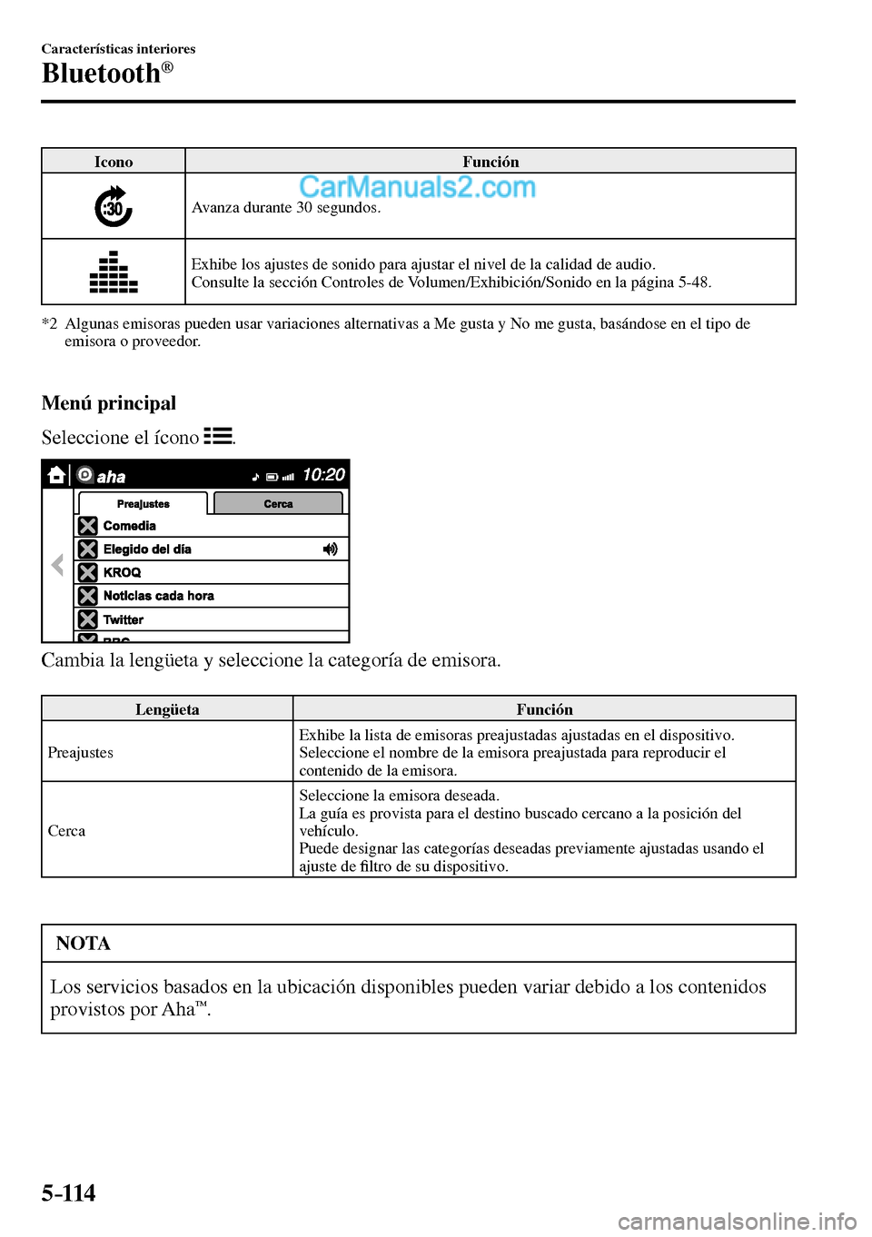 MAZDA MODEL MX-5 RF 2017  Manual del propietario (in Spanish) 5–114
Características interiores
Bluetooth®
 Icono   Función 
 Avanza durante 30 segundos. 
 Exhibe los ajustes de sonido para ajustar el nivel de la calidad de audio.
  Consulte la sección Cont