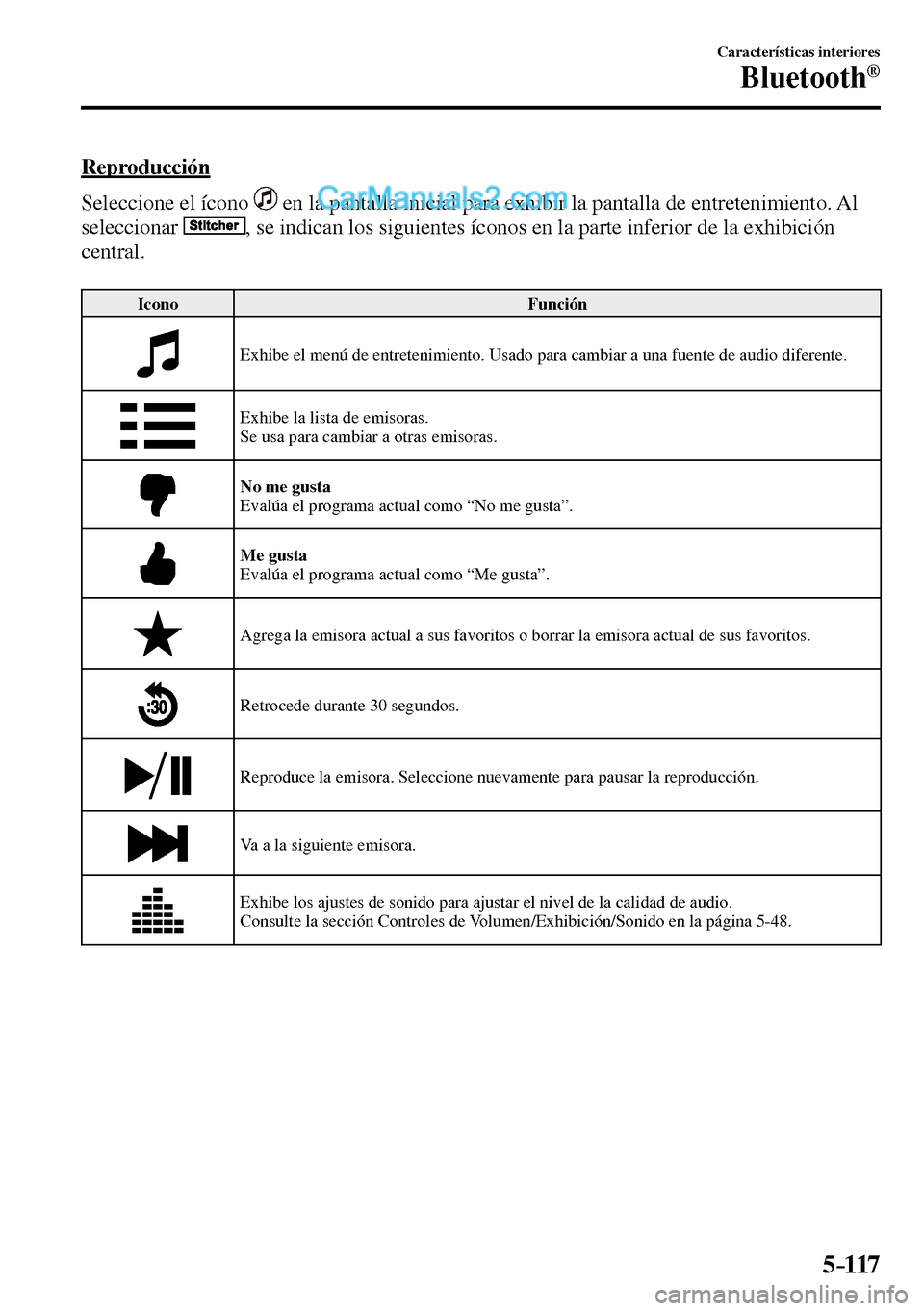 MAZDA MODEL MX-5 RF 2017  Manual del propietario (in Spanish) 5–117
Características interiores
Bluetooth®
  Reproducción
    Seleccione  el  ícono   
  en la pantalla inicial para exhibir la pantalla de entretenimiento. Al 
seleccionar
 , se indican los si