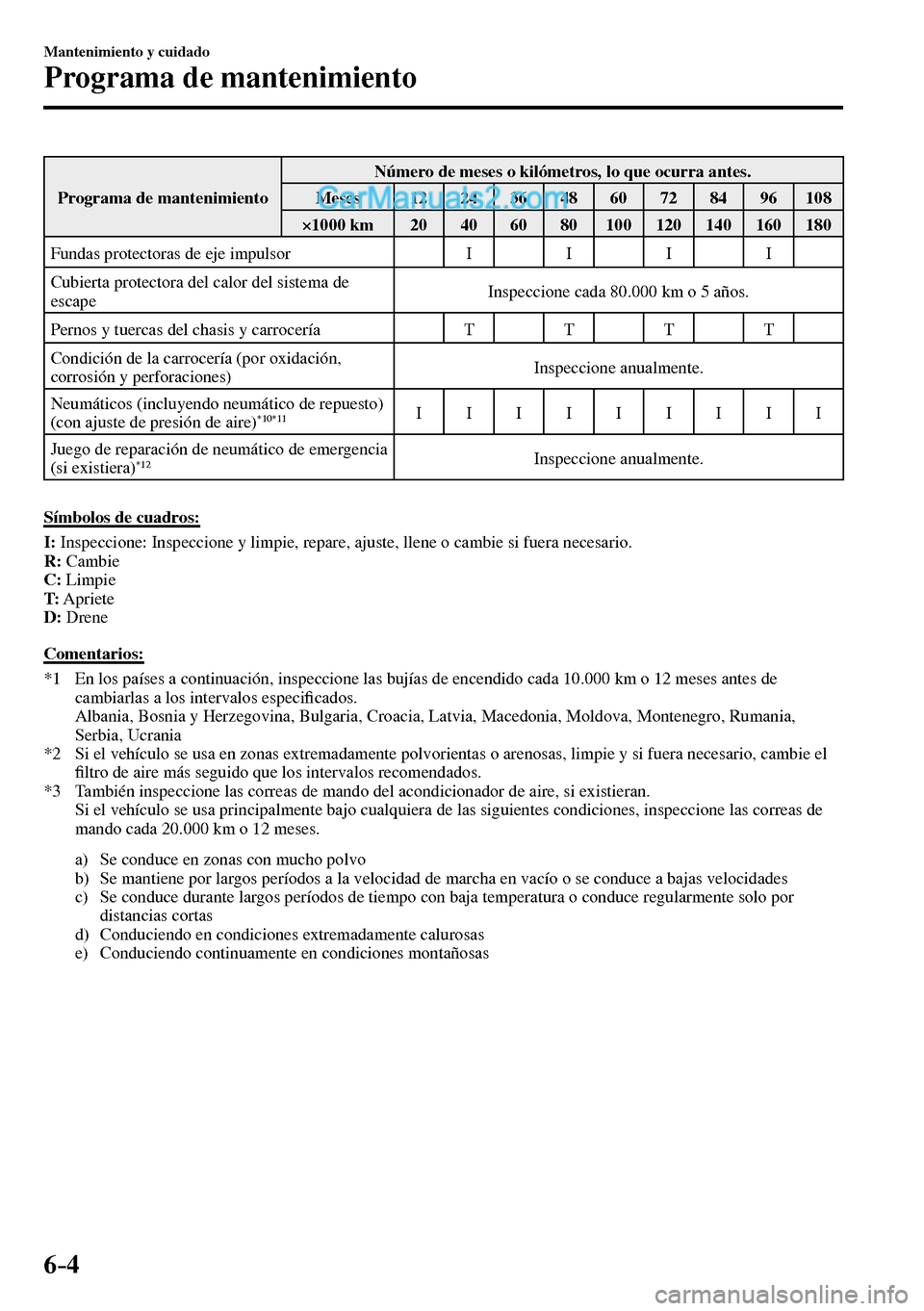 MAZDA MODEL MX-5 RF 2017  Manual del propietario (in Spanish) 6–4
Mantenimiento y cuidado
Programa de mantenimiento
 Programa de mantenimiento  Número de meses o kilómetros, lo que ocurra antes. 
 Meses   12   24   36   48   60   72   84   96   108 
 ×1000 