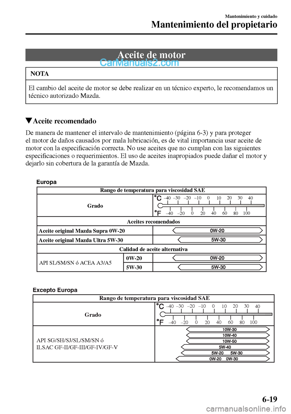 MAZDA MODEL MX-5 RF 2017  Manual del propietario (in Spanish) 6–19
Mantenimiento y cuidado
Mantenimiento del propietario
 Aceite de motor
 NOTA
 El cambio del aceite de motor se debe realizar en un técnico experto, le recomendamos un 
técnico autorizado Mazd
