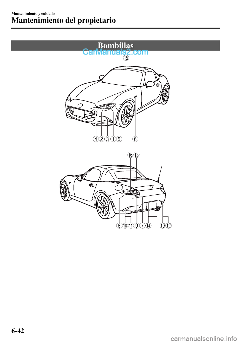 MAZDA MODEL MX-5 RF 2017  Manual del propietario (in Spanish) 6–42
Mantenimiento y cuidado
Mantenimiento del propietario
 Bombillas
6
15
1316
15234
1011141012789
���������������������  
