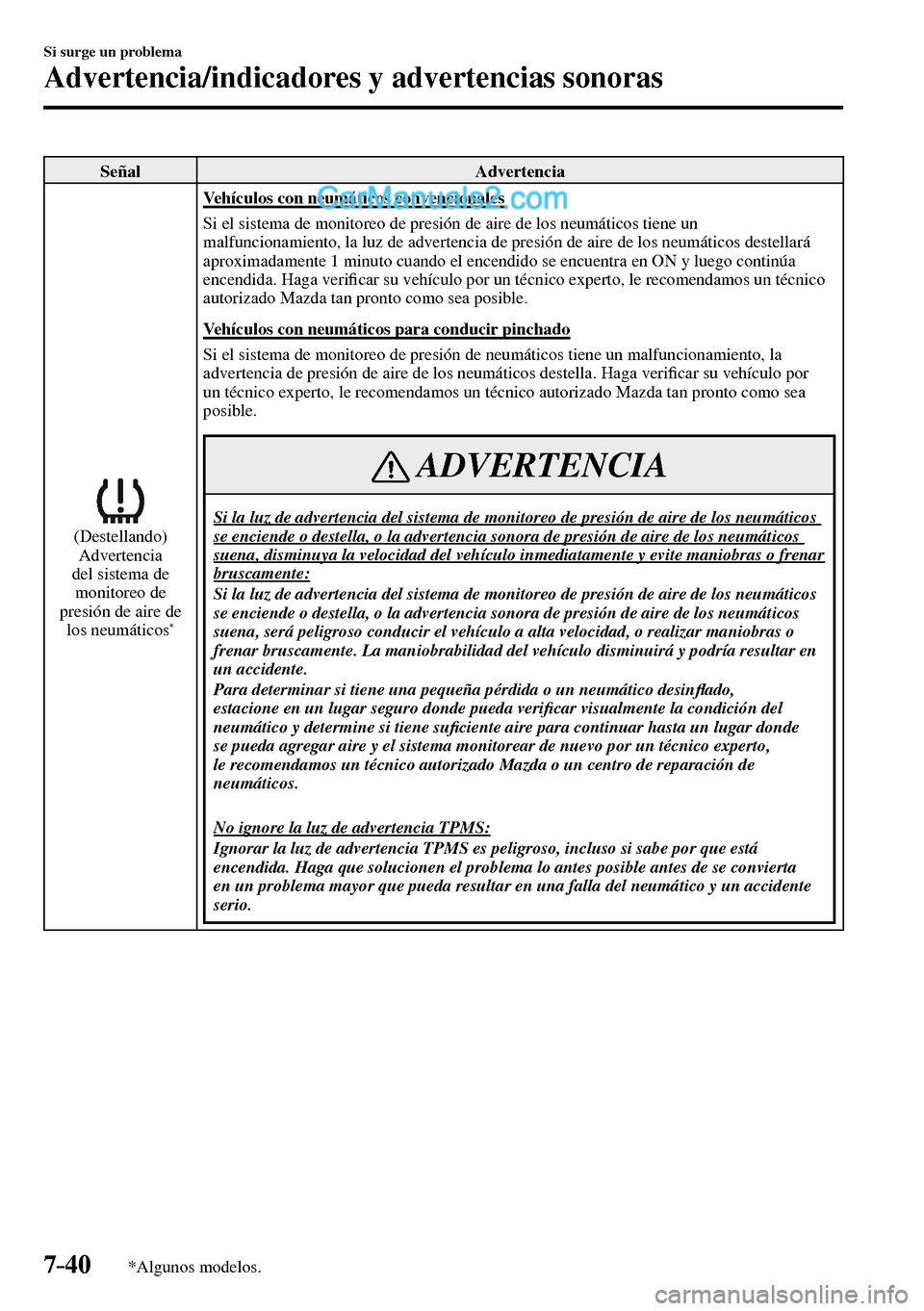 MAZDA MODEL MX-5 RF 2017  Manual del propietario (in Spanish) 7–40
Si surge un problema
Advertencia/indicadores y advertencias sonoras
*Algunos modelos.
 Señal   Advertencia 
  (Destellando)
  Advertencia 
del sistema de 
monitoreo de 
presión de aire de 
lo