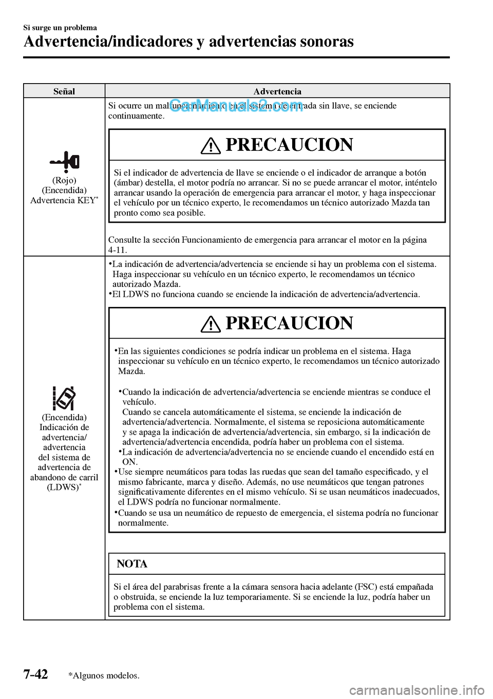 MAZDA MODEL MX-5 RF 2017 Manual del propietario (in Spanish) 7–42
Si surge un problema
Advertencia/indicadores y advertencias sonoras
*Algunos modelos.
Señal Advertencia
(Rojo)
(Encendida)
Advertencia KEY
*
Si ocurre un malfuncionamiento en el s MAZDA MODEL MX-5 RF 2017 Manual del propietario (in Spanish) 7–42
Si surge un problema
Advertencia/indicadores y advertencias sonoras
*Algunos modelos.
Señal Advertencia
(Rojo)
(Encendida)
Advertencia KEY
*
Si ocurre un malfuncionamiento en el s